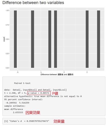 R-EDA1�ɂ�錟��